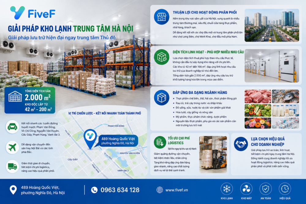 Giải pháp kho lạnh FiveF
