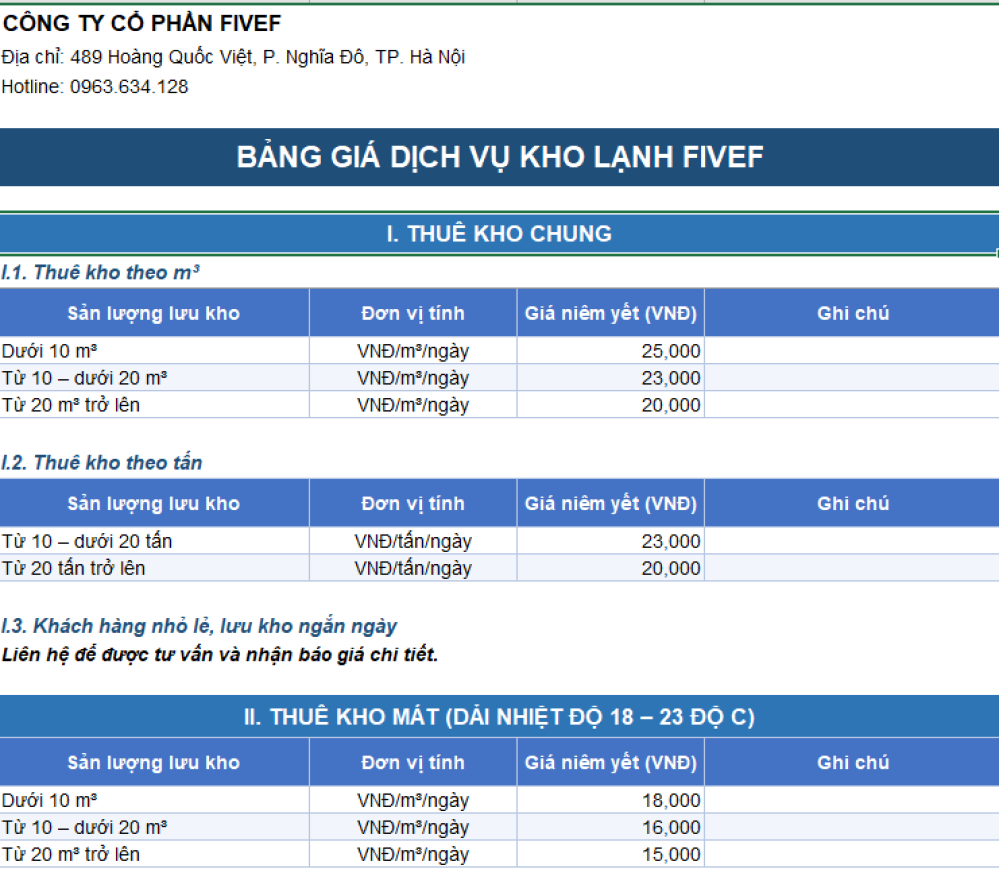 BẢNG GIÁ THUÊ KHO LẠNH MỚI NHẤT TẠI FIVEF