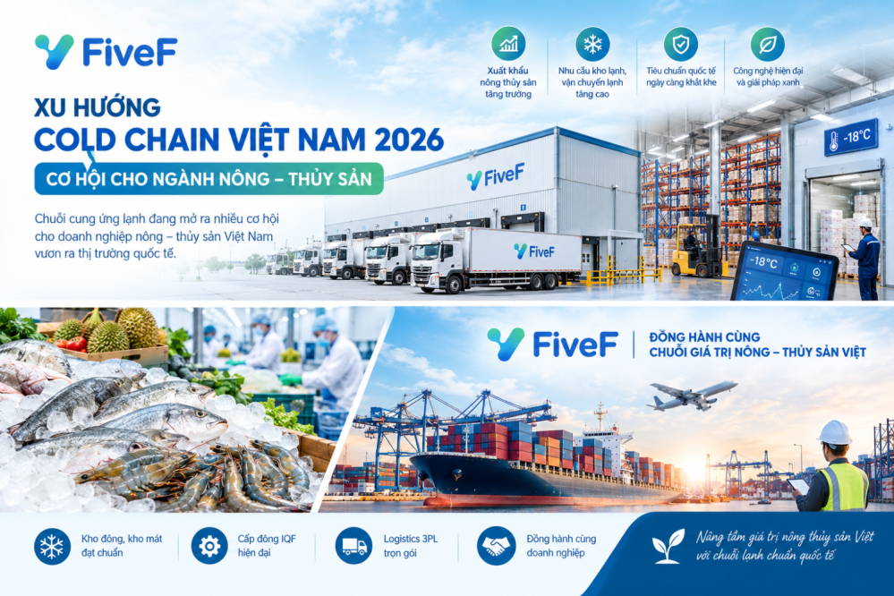 Xu hướng Coldchain